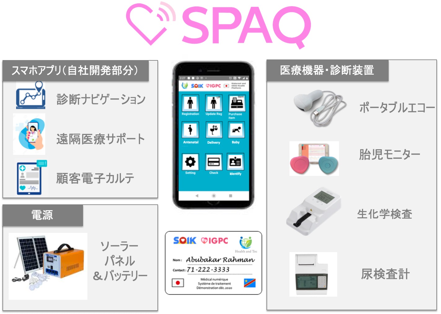 SPAQ_jp